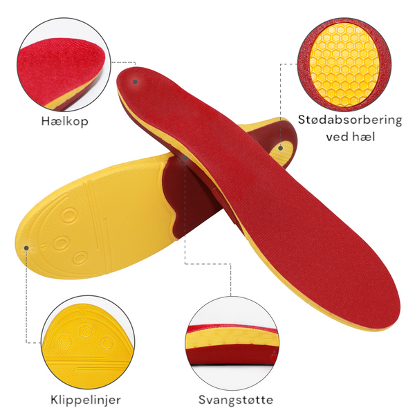 Heat insoles 3