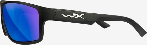 wx-peak-acpea19-4