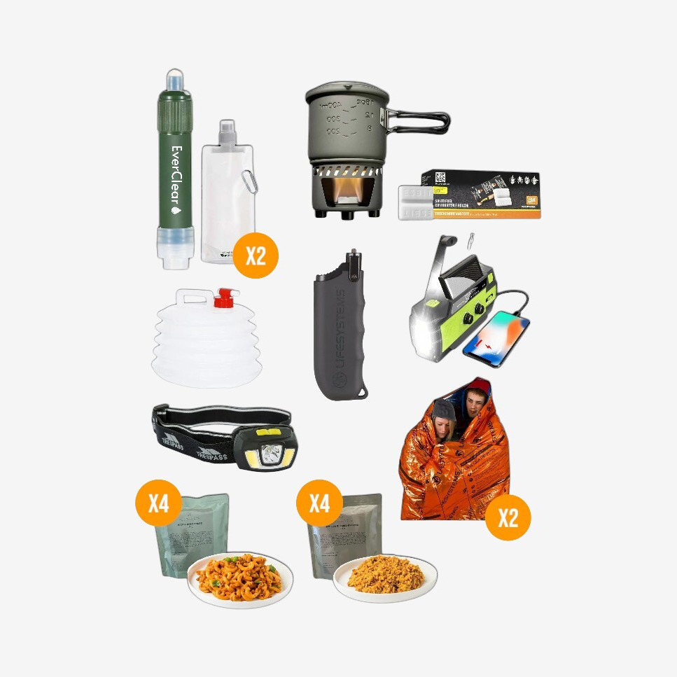 Friluft.dk - Beredskabspakke 3